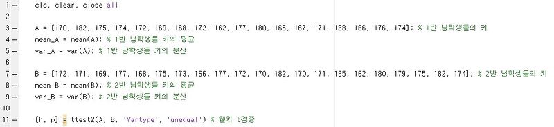 독립 표본 t검정은 무엇인가? (MATLAB 코드 포함)