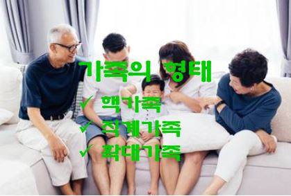 가족, 가족의 형태