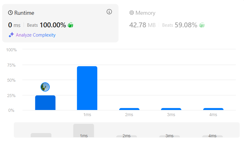 [리트코드LeetCode][EASY][JAVA]2011. Final Value of Variable After ...