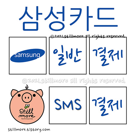 삼성카드 일반결제 SMS결제 방법