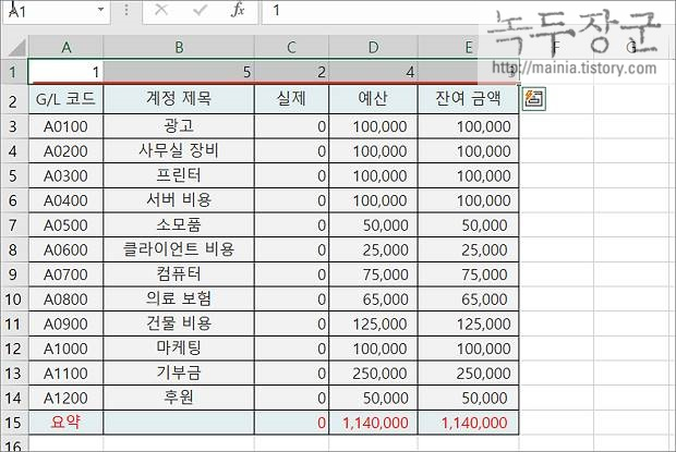  엑셀 Excel 열 순서 한 번에 순서 변경하기