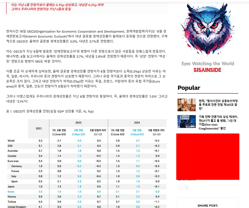 시사인사이드 기사, OECD 지난 6월 보고서와 반대로 내년 글로벌 경제 성장률 올해보다 둔화될 것