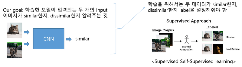 url thumbnail