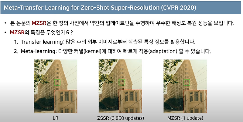 Meta-Transfer Learning for Zero-Shot Super-Resolution