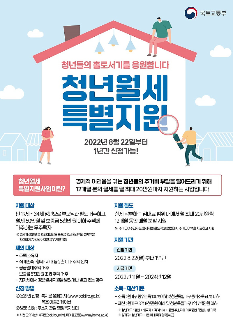 청년 월세 지원 신청 안내 이미지