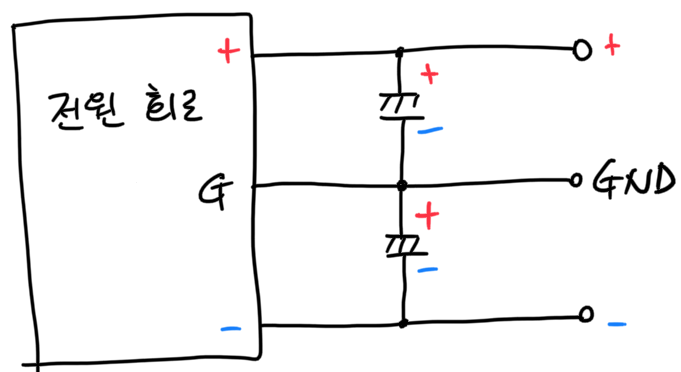 [전자회로 심화 4-13] 콘덴서 극성에 대한 고찰 1편