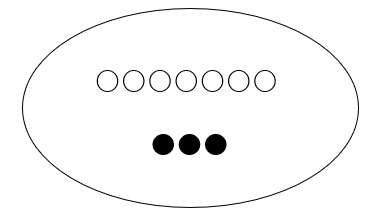 [확률론] 4. 독립과 배반사건의 개념