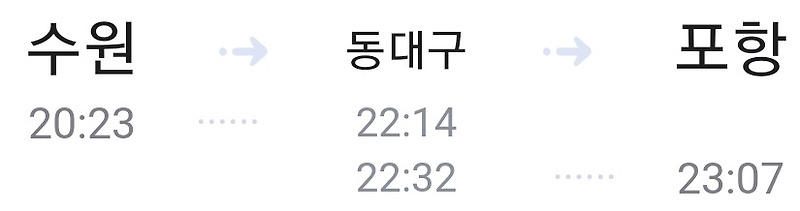 수원역에서 포항역 가는 길, 동대구역 환승, Ktx