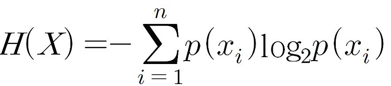 Entropy, Cross-Entropy, and KL Divergence for Deep Learning