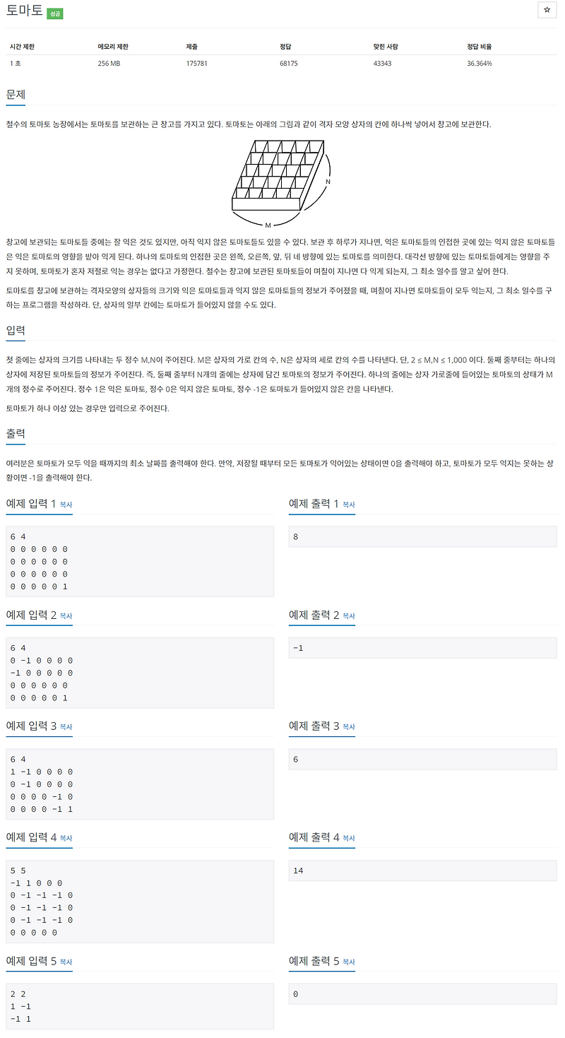 [알고리즘] 백준 7576번 토마토 JAVA :: brainStorage