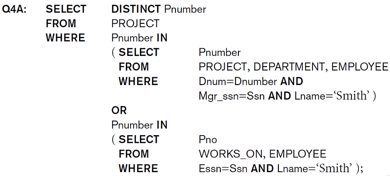 [DB09] Nested query, Aggregate function, Grouping등 SQL 파헤치기