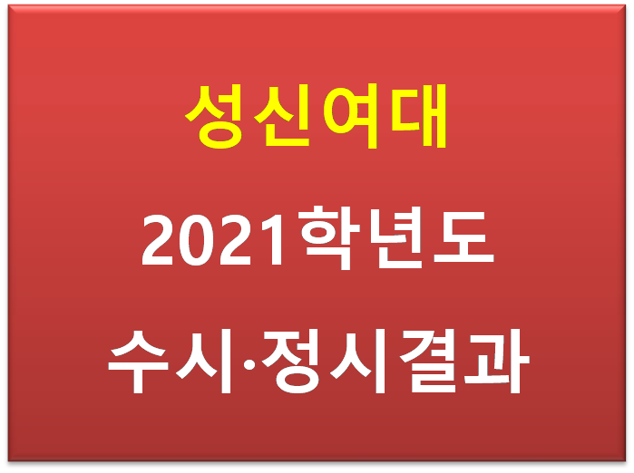 2021학년도 성신여자대학교 입시결과 수시등급 정시백분위컷