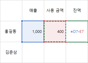 엑셀에도 빼기(-) 함수가 있다?!