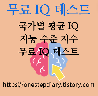 무료 온라인 Iq 아이큐 테스트 사이트: 국가별 평균, 지능 수준, 테스트 가능