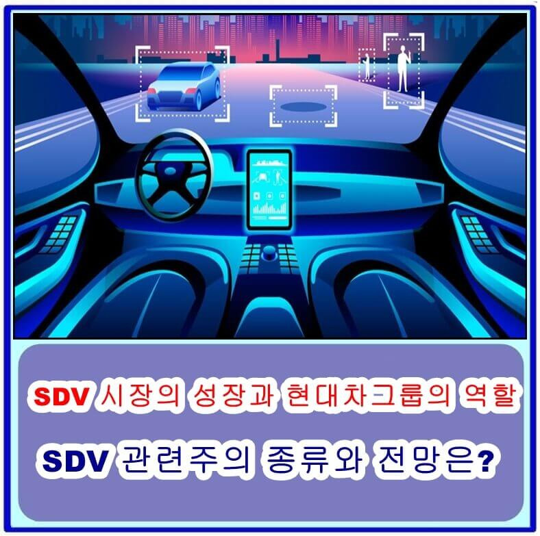 sdv-sdv-etf