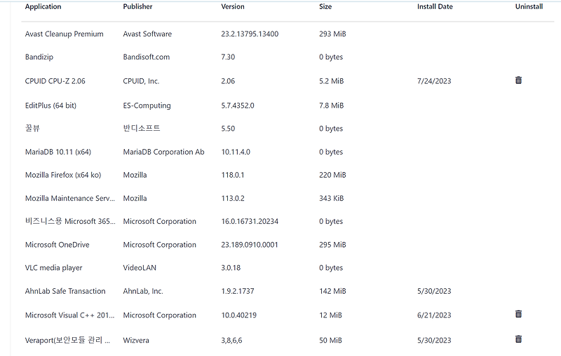 EMSISOFT 새로운 기능 추가 안내 애플리케이션 인벤토리를 통해 사용자가 설치한 항목 확인