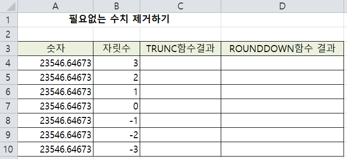 초코바 :: 엑셀 TRUNC함수, 소수이하 잘라내기