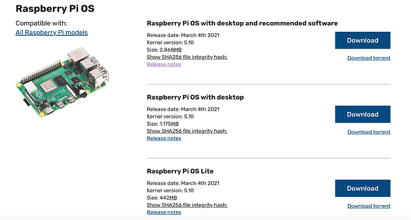 Raspberry Pi 업데이트 하기 :: 홍차 블로그