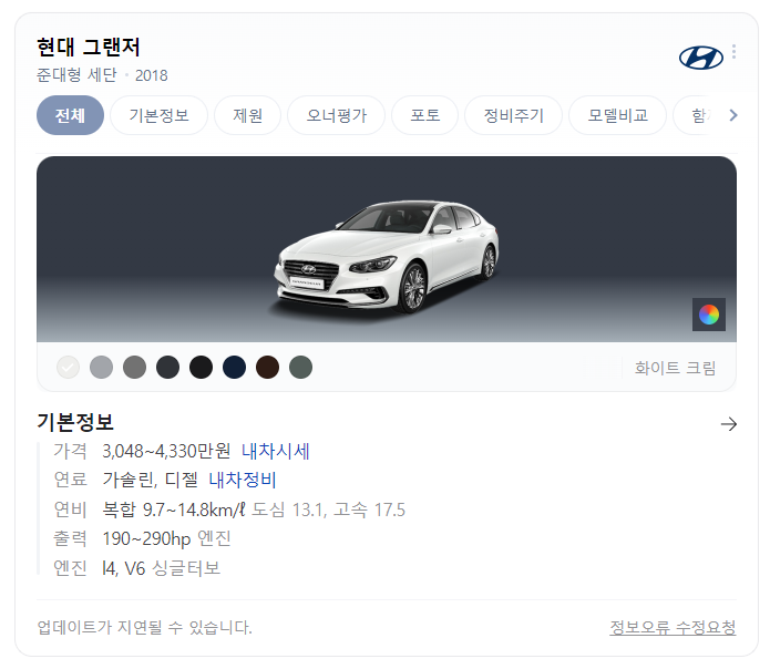 그랜저 Ig 2.4 중고차 가격 시세표 비교
