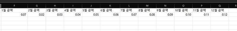 SAP ABAP 프로그램 엑셀 업로드 시 0.07, -0.07 업로드 안되는 현상