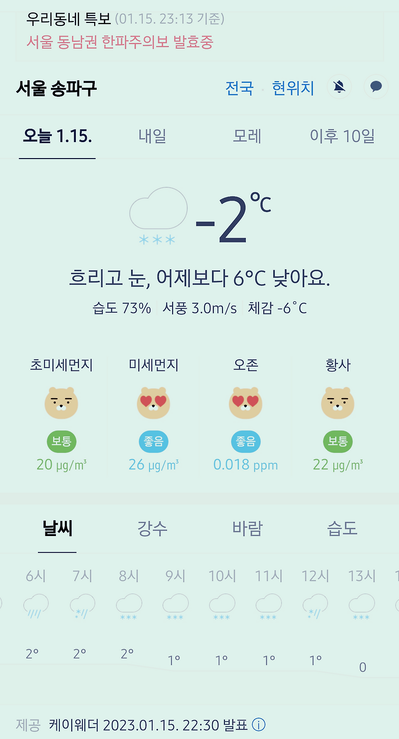 한파<b>주의보</b> 발효중, 오늘... 초<b>미세먼지</b>, <b>미세먼지</b>, <b>황사</b>... 