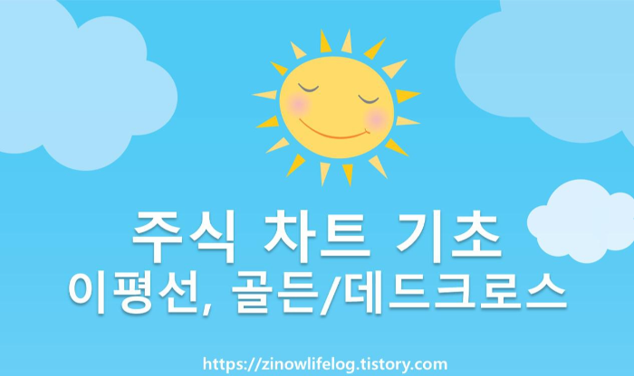 [주식 차트 기초] 이동평균선(이평선), 골든크로스, 데드크로스