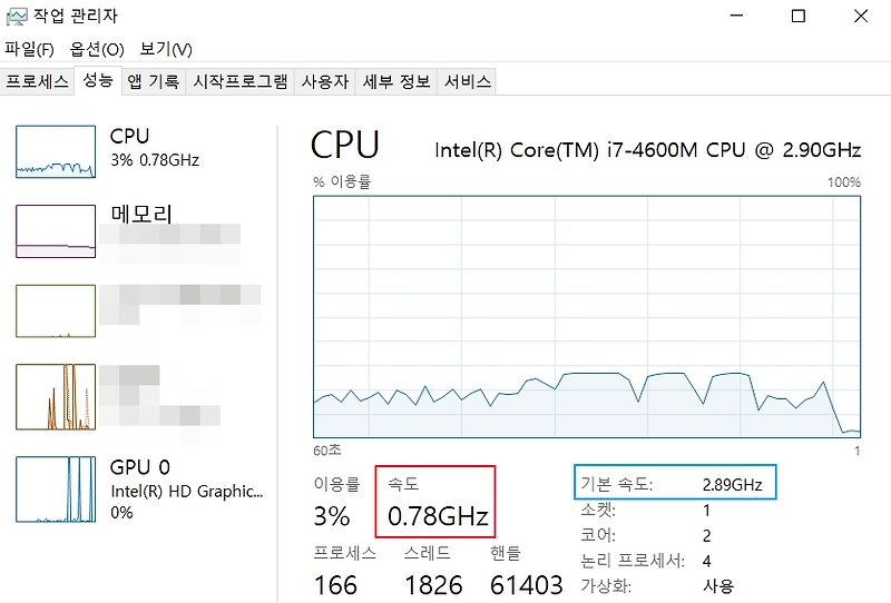 노트북 CPU 속도 저하 문제 해결 방법