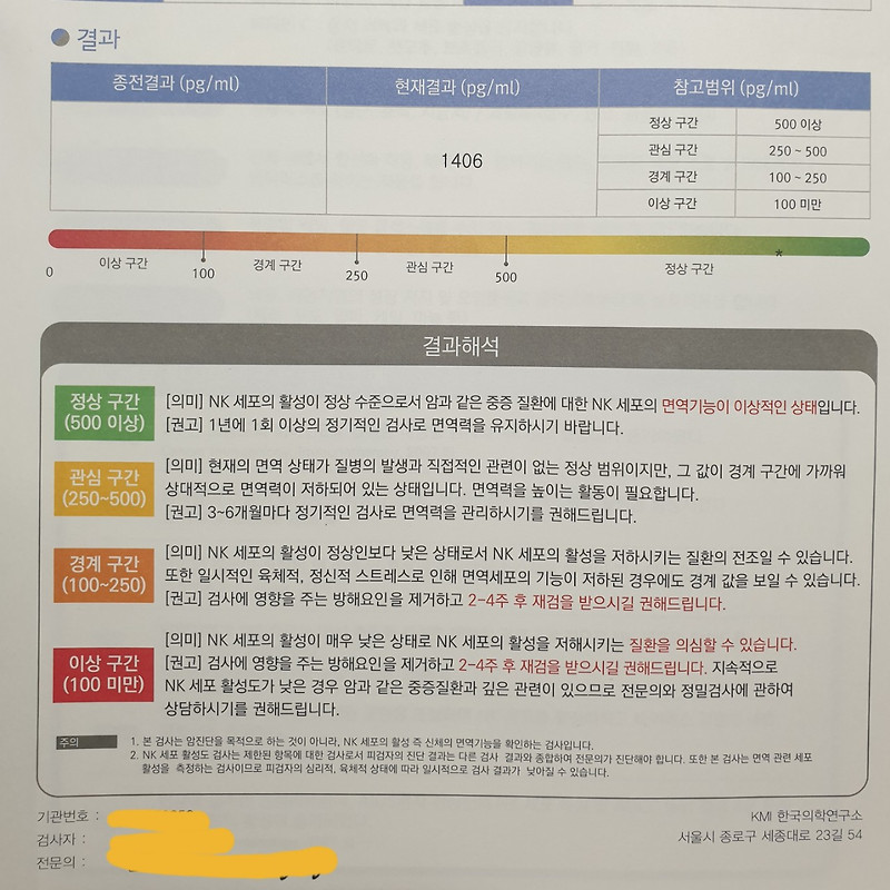 면역력검사NK세포활성도검사비용등을알아본다(ft.강남킴스의원)