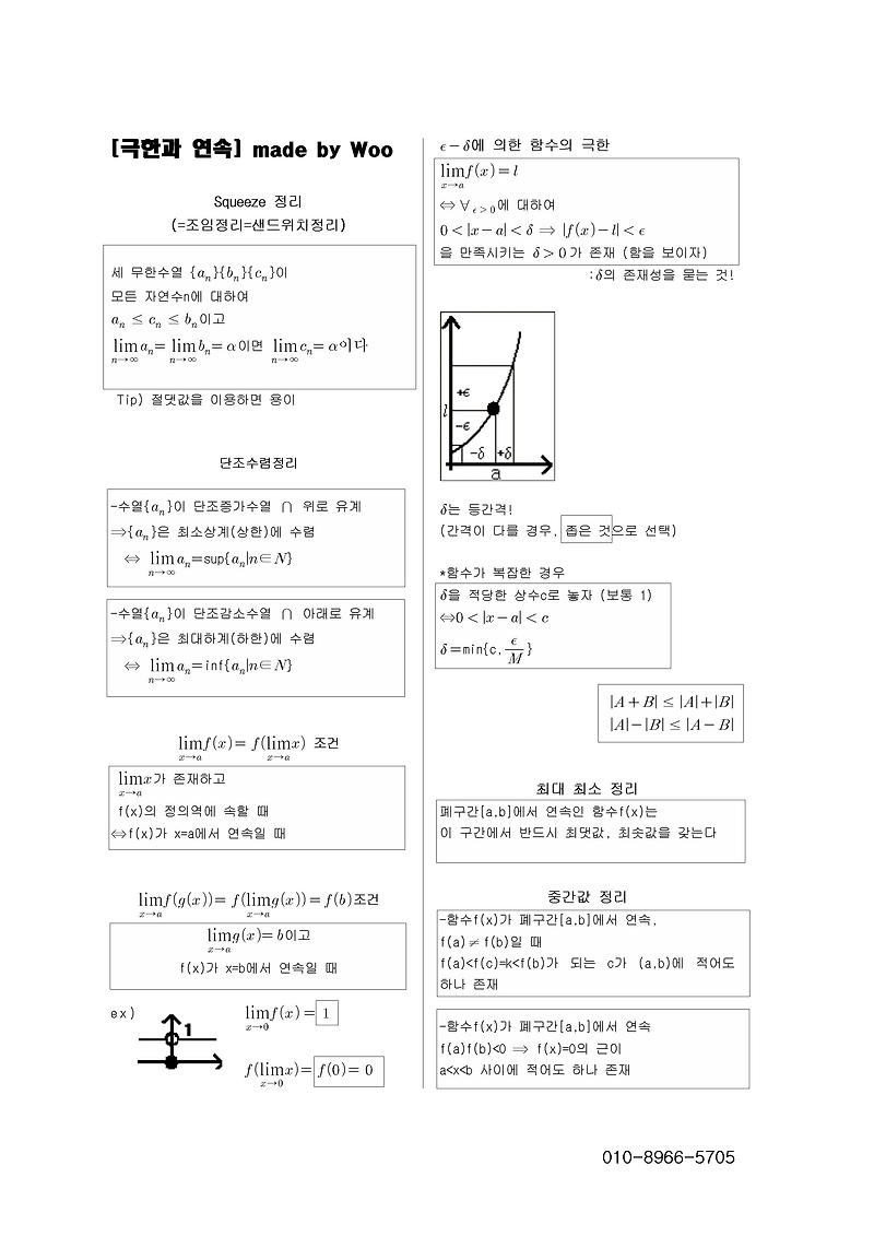 calculus-limit-derivative-limit-and-continuity