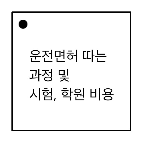 운전면허 따는 방법과 과정 및 전문학원, 시험 비용 정리