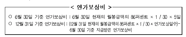 2025년 군 연가보상비 실수령액 계산법 & 예외 대상 ,꿀팁 총정리