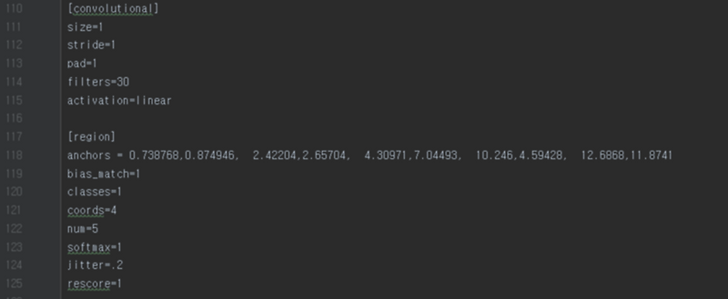 InvalidArgumentError: Input to reshape is a tensor with 84500 values ...