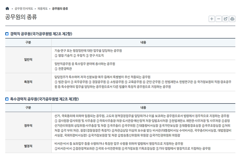 공무원 수습과 시보의 차이. 일찍 일할수록 좋을까?