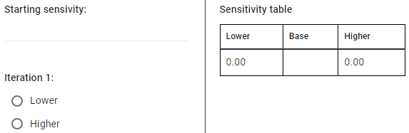 감도 맞추는 사이트 PSA method calculator :: 팀 지션