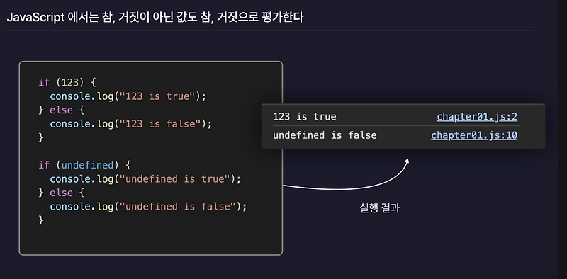 JavaScript - Truthy와 Falsy — 개발새발개발