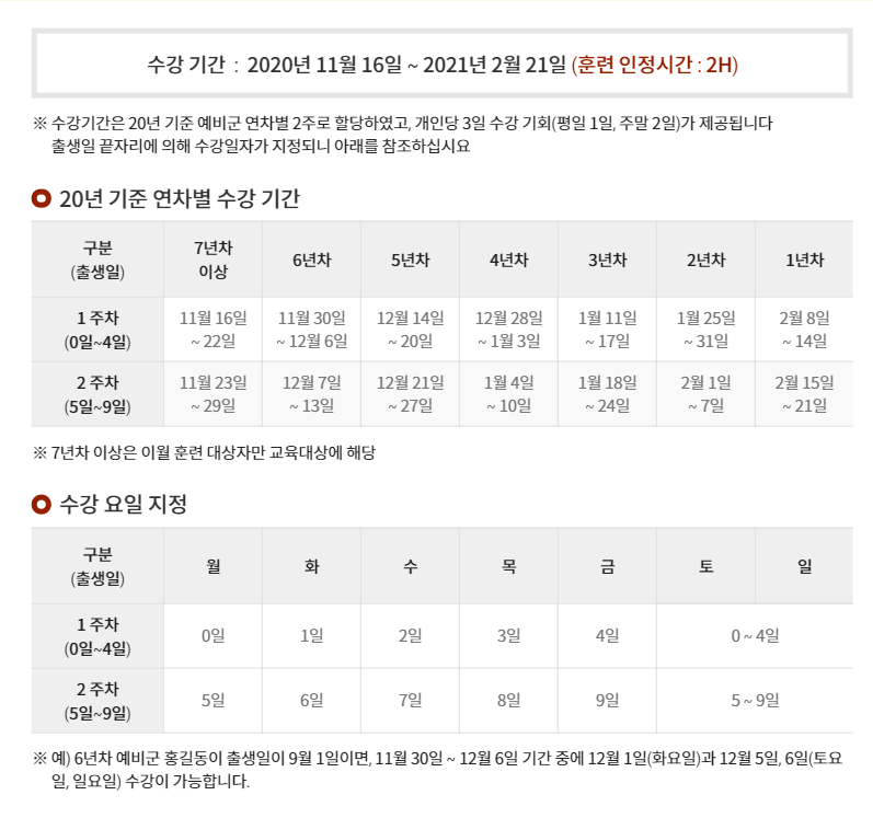 예비군 원격교육 퀴즈 정답 / 미이수시 불이익은? /2시간 조기 퇴소 가능!