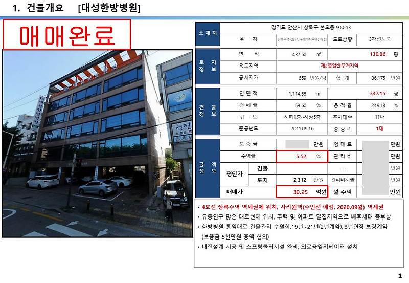 30억 메디컬 꼬마빌딩, 수익률 5.5% 임대수익용 5층 꼬마빌딩 투자사례