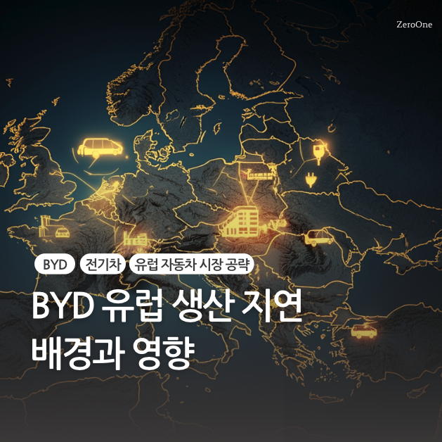 BYD 유럽 생산 지연의 배경과 영향 분석