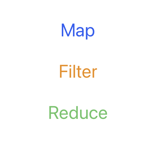 스위프트 고차함수 map, filter, reduce 👀