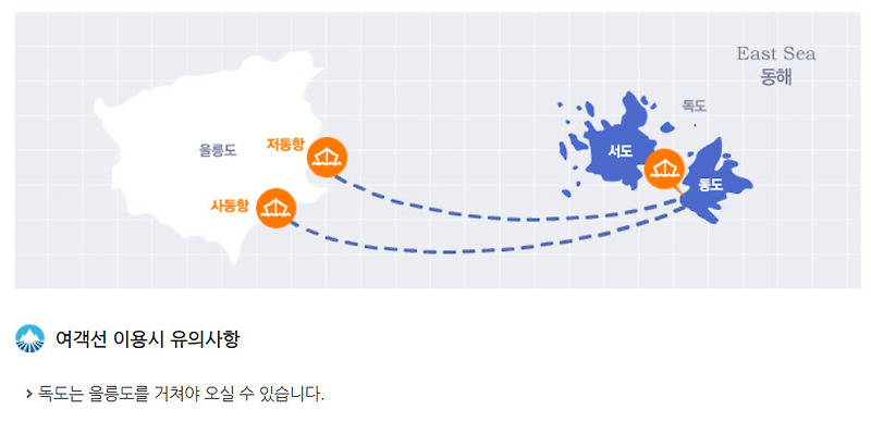 울릉도 독도 배편 시간표, 요금, 소요시간 최신