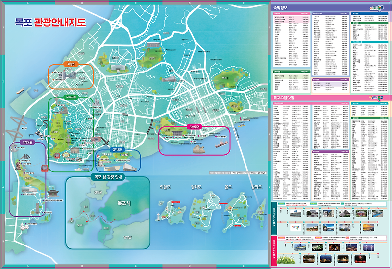 목포 관광안내지도, 여행지도 - 복스북스