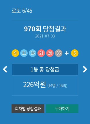 로또 970회 당첨번호(2021-07-03) 당첨결과 추천번호