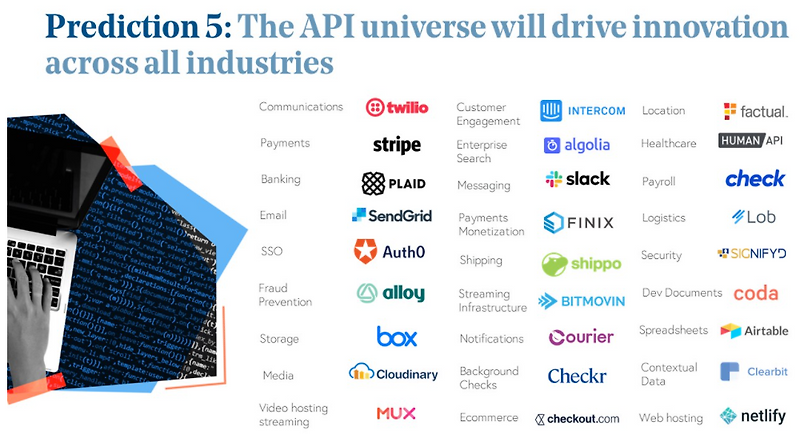 SaaStr Annual.Prediction 5: The API universe will drive innovation ...