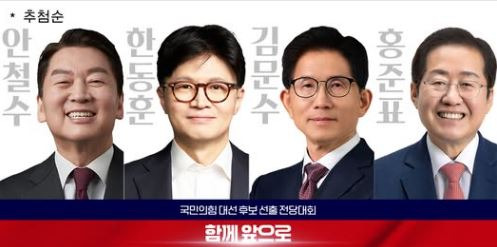 <b>국민의힘 대선 경선</b> 판세 분석 : 홍준표, 한동훈, 안철수... 