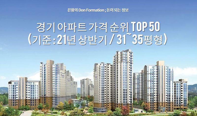경기도 아파트 가격 순위 TOP 50 (기준 : 21년 상반기 / 31~35평형)