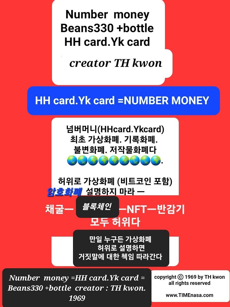 세계 최초의 가상화폐 Number Money=Digital Currency, Virtual Currency, and