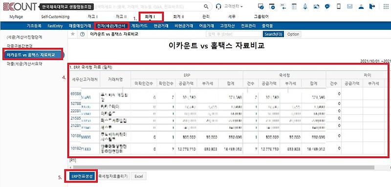 이카운트 ERP(Ecount ERP) 회계메뉴에는 어떤게 있을까? 간략 사용후기