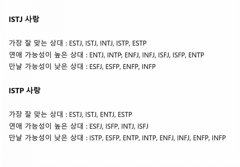 Mbti 짤 모음2 택배 이상형 연애 궁합 소득 공주 조선시대