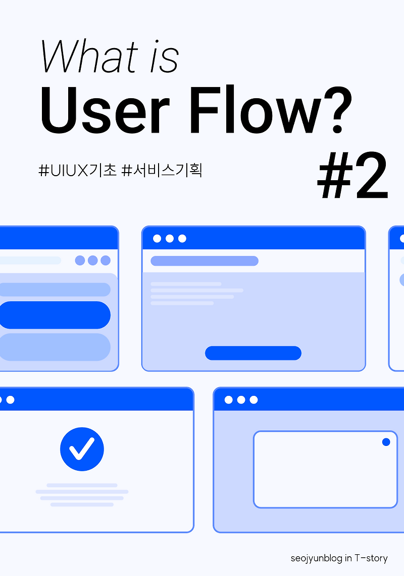 url thumbnail