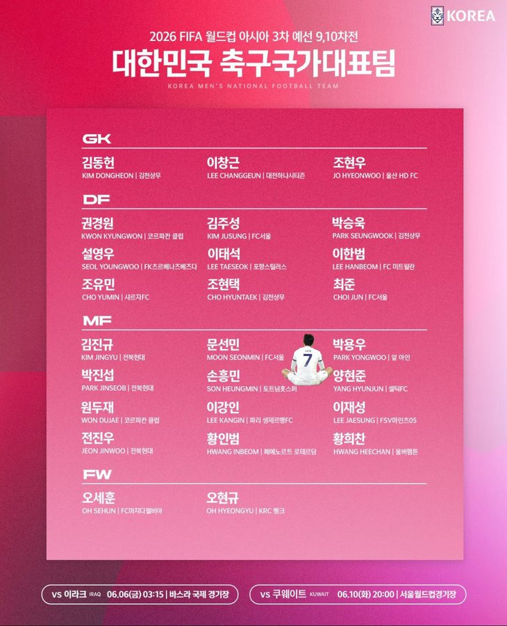 6월 A매치 명단과 일정 알아보기 / 월드컵 예선 일정 / 축구 국가대표팀 명단